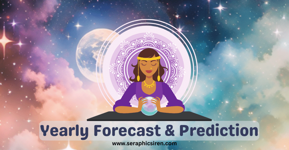 Yearly Forecast and Prediction