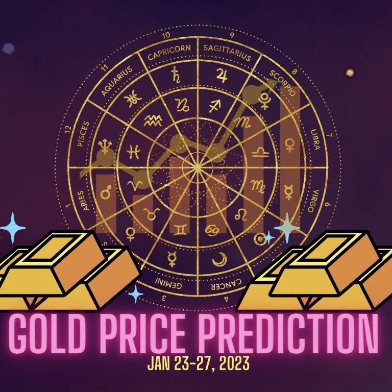 Gold-price-prediction-January23-27-2023
